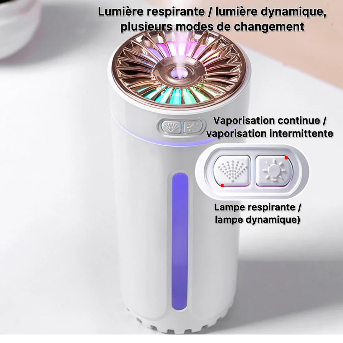 Rafraîchisseur d'air aromatique portable