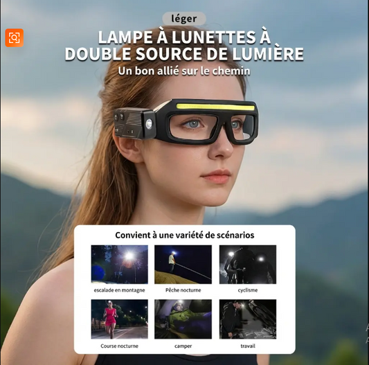 LumiGlass – Lunettes LED Frontale Étanche & Rechargeable USB-C
