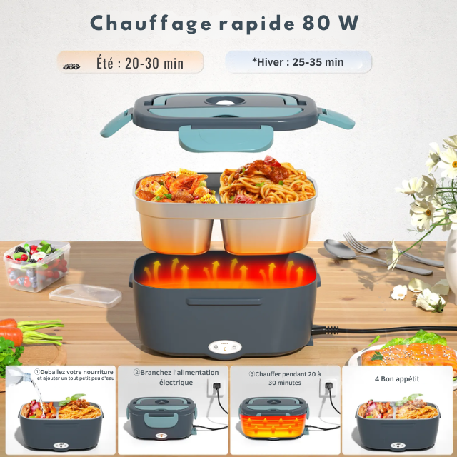 Mini Gamelle Électrique 2 Compartiments – Repas Chaud  Partout.