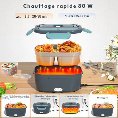 Mini Gamelle Électrique 2 Compartiments – Repas Chaud  Partout.