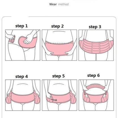 Ceinture de grossesse
