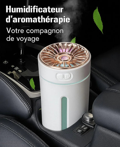 Rafraîchisseur d'air aromatique portable