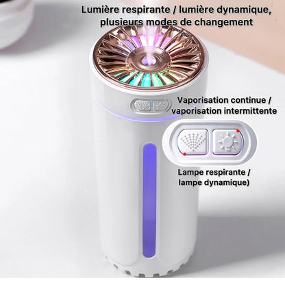 Rafraîchisseur d'air aromatique portable
